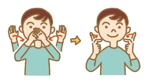 Japanese Sign language gesture to represent “Good evening”